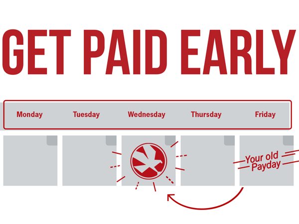 Illustrative image of a calendar with an arrow from Friday to Wednesday to show getting paid two days early.